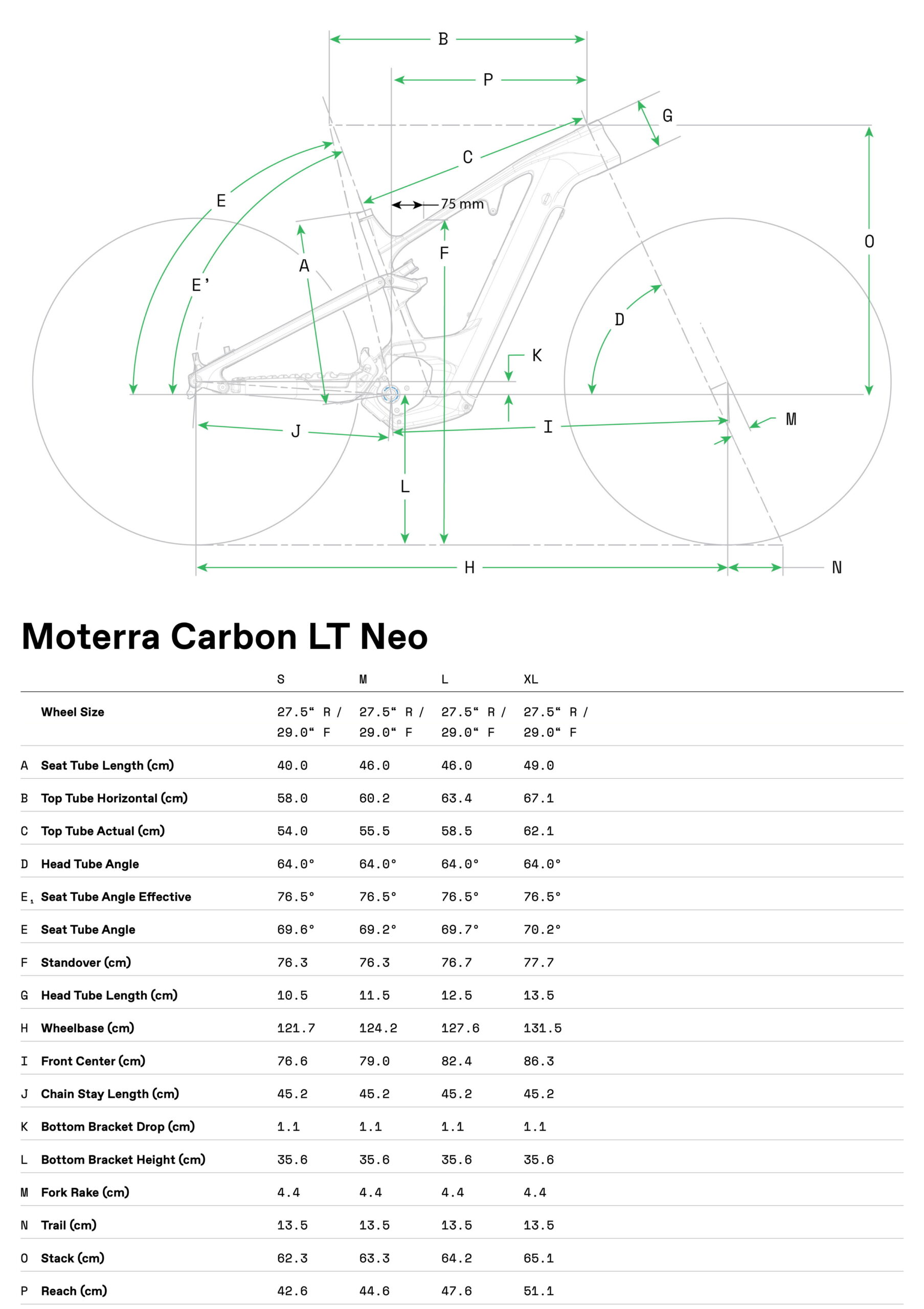 CANNONDALE MOTERRA NEO LT CARBON 1 - Grafico misure telai