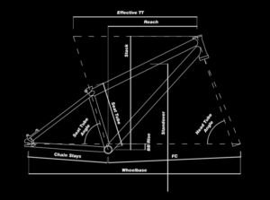 NS METROPOLIS 2 GRAFICO MISURE ELEMENTI TELAIO