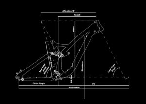 NS FUZZ 27.5 Grafico misure elementi telaio