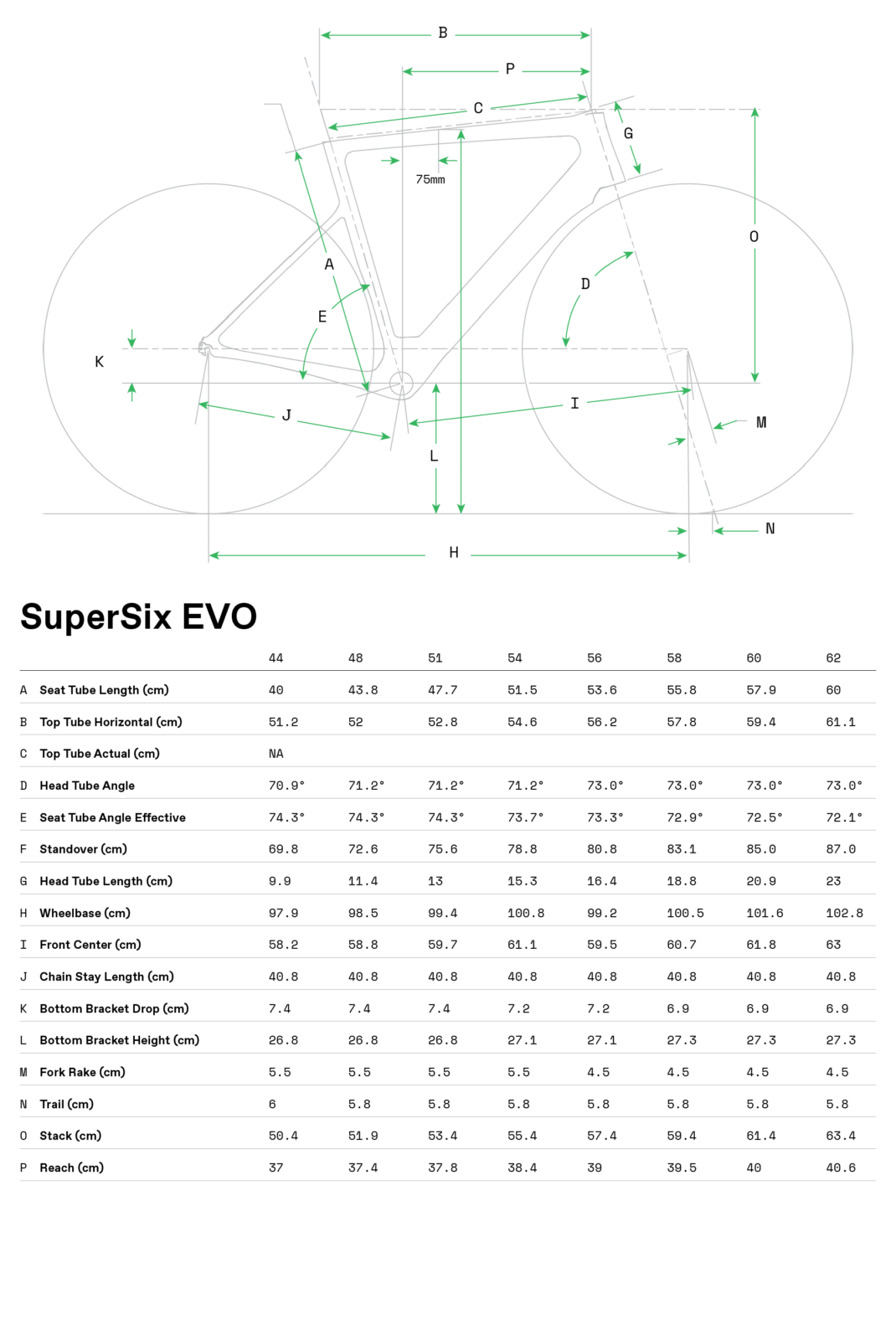 Cannondale SuperSix EVO Carbon Disc 105 Di2 Grafico misure telai