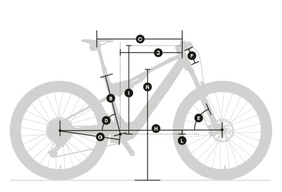 KTM MACINA KAPOHO Geometrie telai