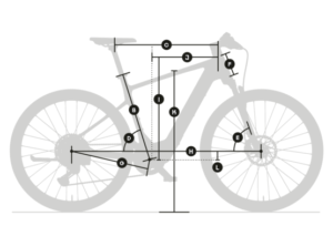 KTM MACINA STYLE 820 ABS Geometrie telai