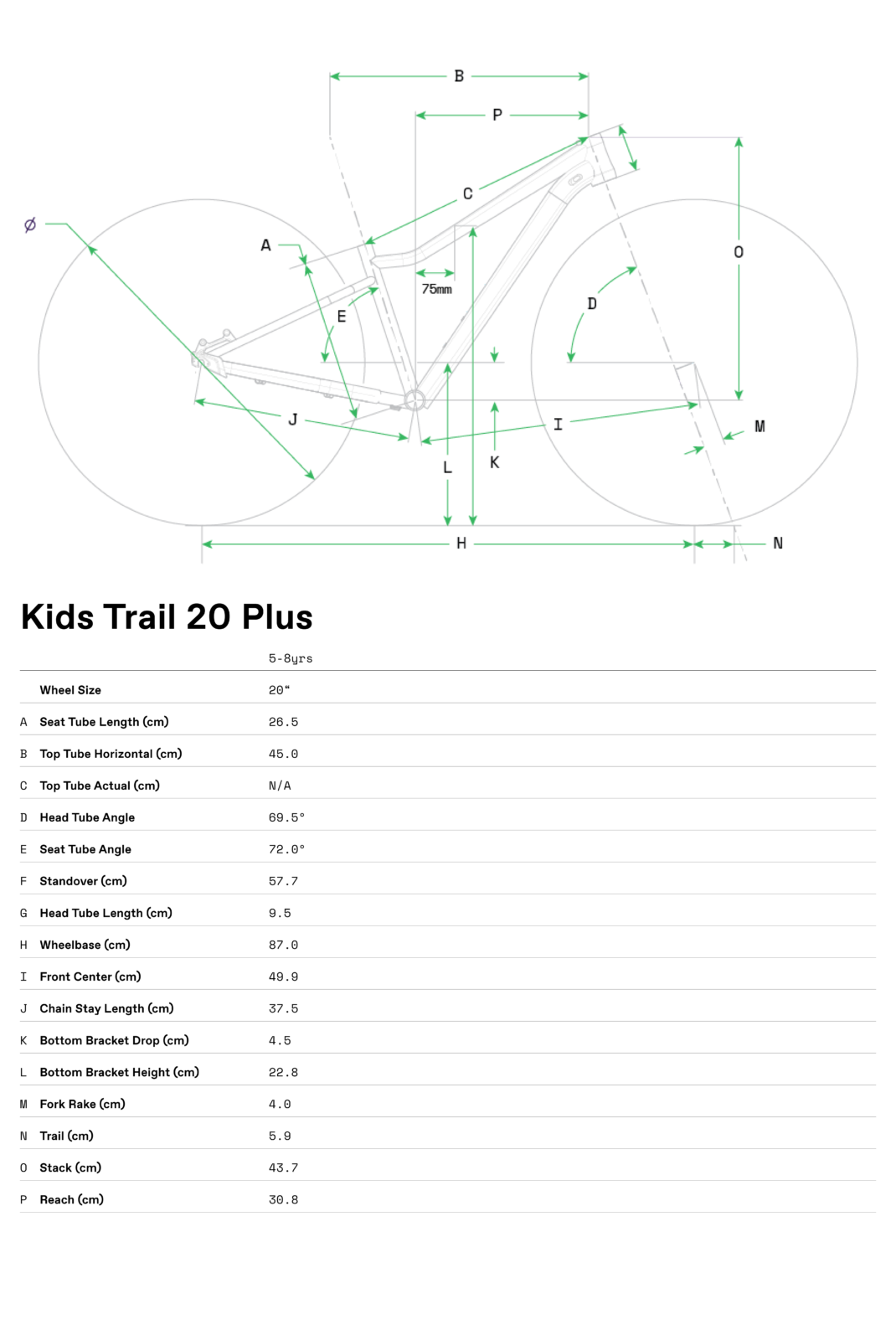 Cannondale Kids Trail Plus 20 Grafico misure telaio
