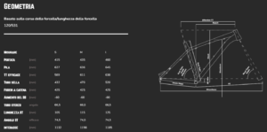 PRONE OCTANE ONE Geometrie e taglie