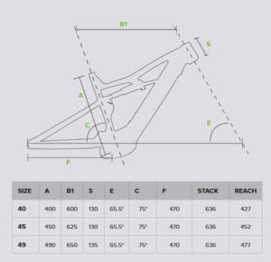 BE41 TRAXE | BOTTECCHIA | Geometrie telai
