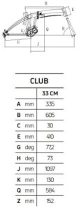 ATALA CLUB Geometrie