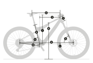 KTM MACINA PROWLER Geometrie telai
