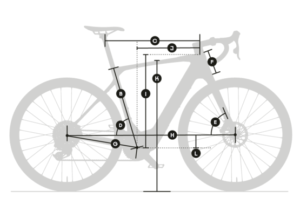 KTM MACINA GRAVELATOR Geometrie telaio