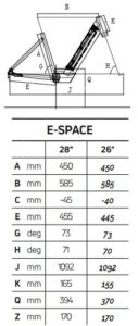 ATALA E-SPACE 8.4 28″ Geometrie