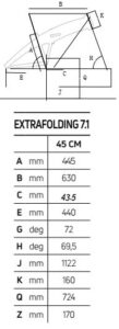 ATALA EXTRAFOLDING 7.1 Geometrie
