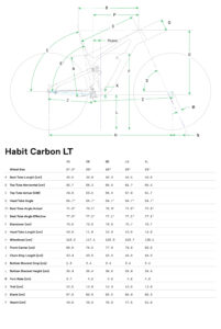 Cannondale Habit Carbon LT 1 Grafico misure telai