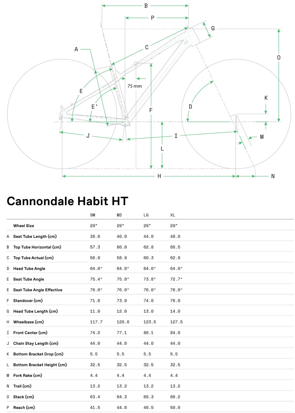 Cannondale Habit HT 2 Grafico misure telai