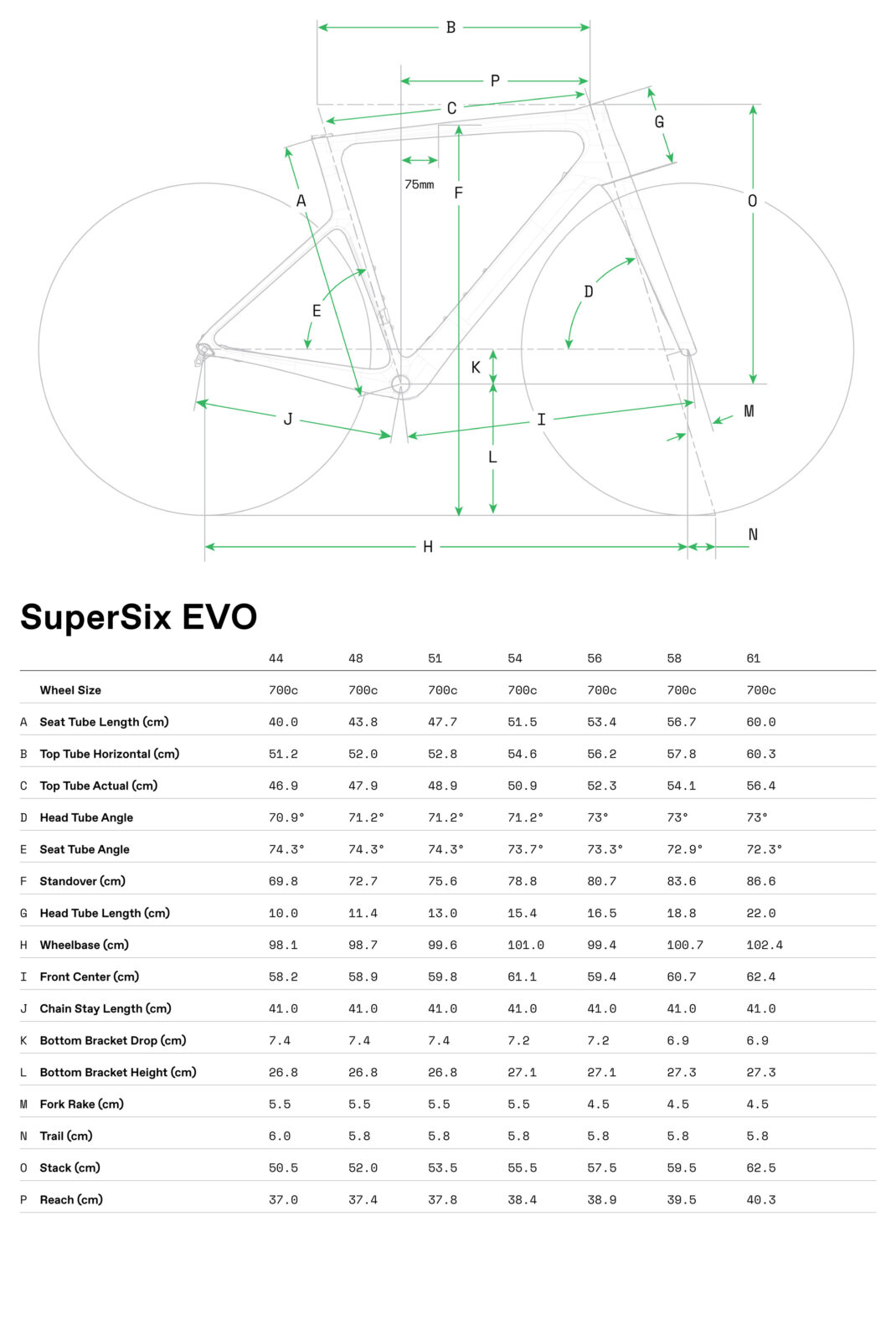 Cannondale SiperSix EVO Hi-MOD 1 Grafico misure telai