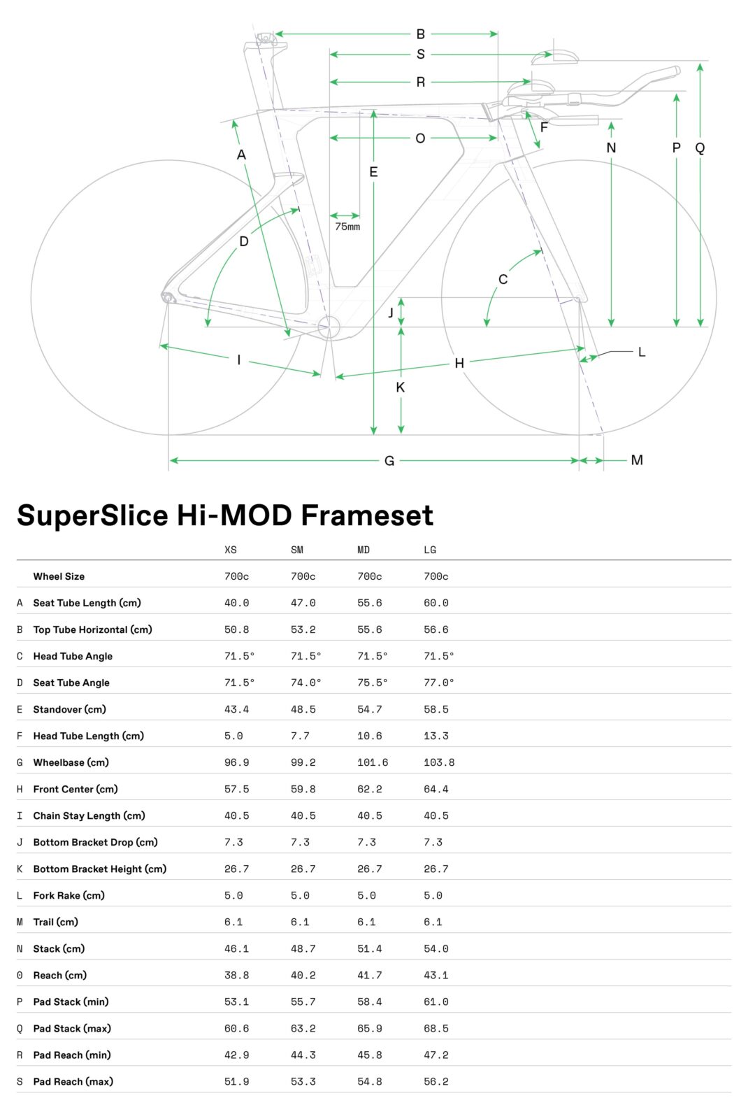Cannondale SupeSlice Hi-Mod Frameset Grafico misure telai