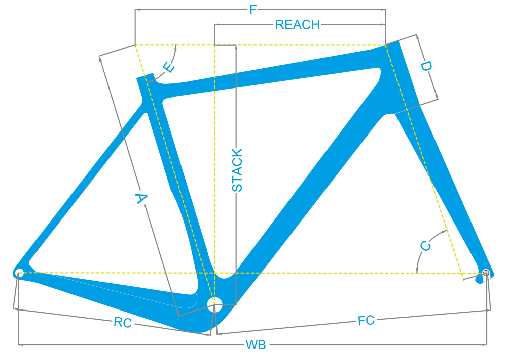 Torpado Impudent Zenith X - Shimano GRX Sagoma telaio