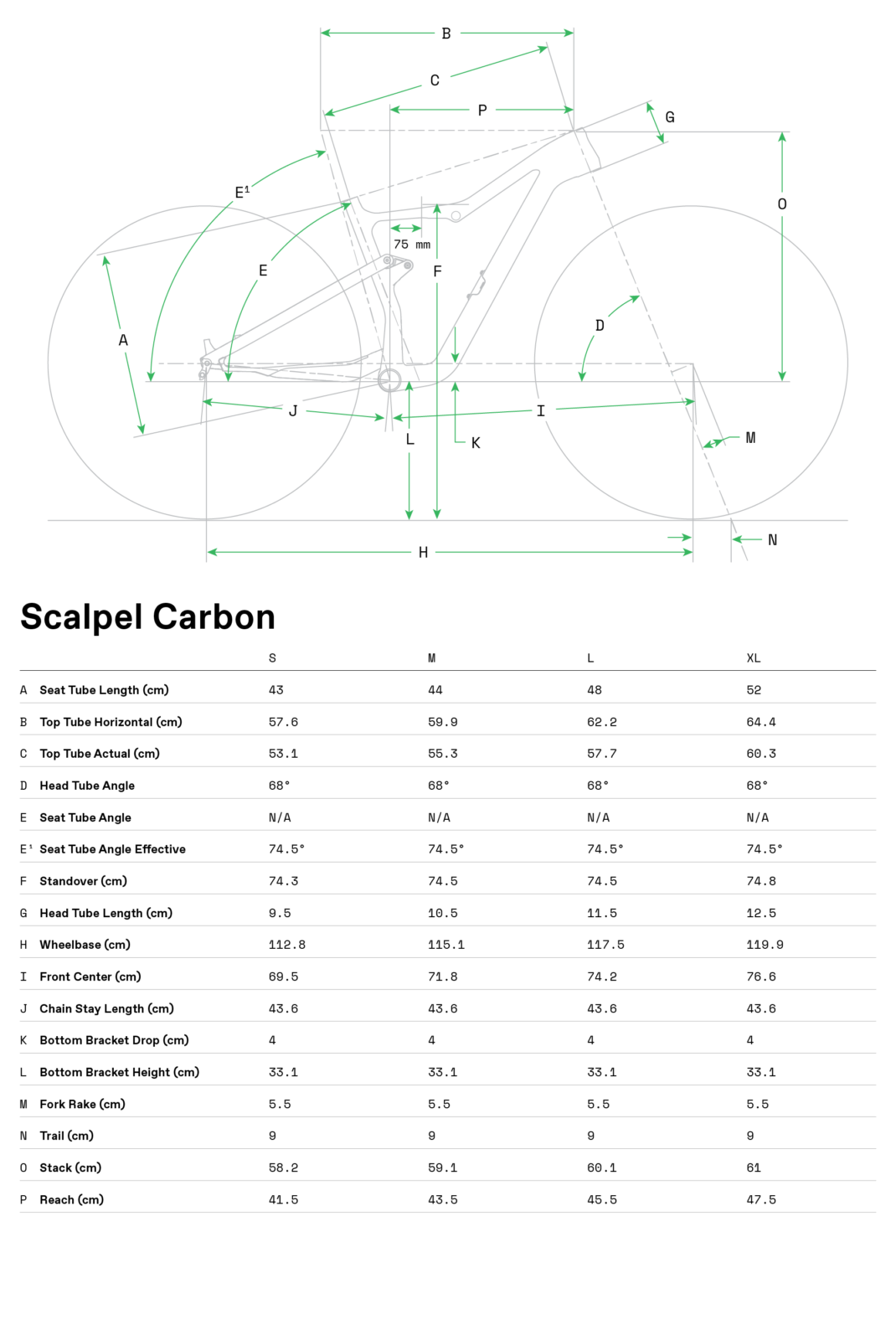 Cannondle Scalpel Hi-MOD 1 Grafico misure telai