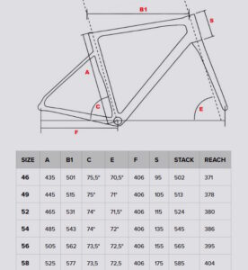 8AVIO | geometrie telai