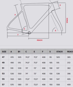 AEROSPACE | BOTTECCHIA | Geometrie telai
