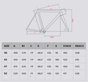 AQUILA ROSSA EVO | BOTTECCHIA | Geometrie telai