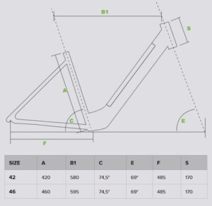 BE21 SIDNEY | BOTTECCHIA | Geometrie telai