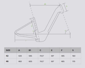 BE25 BERLINO | BOTTECCHIA |Geometrie telai