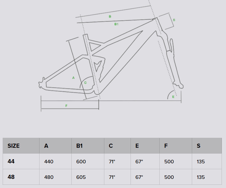 Bottecchia BE36 Evo Elektron Geometrie