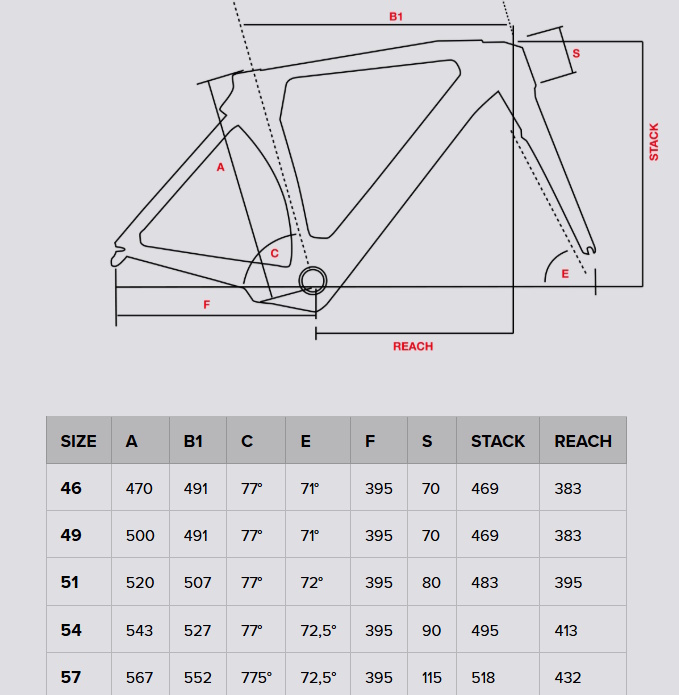 CRONOTHLON | BOTTECCHIA | Geometrie telai