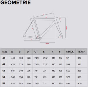 Bottecchia M4 SLI Geometrie