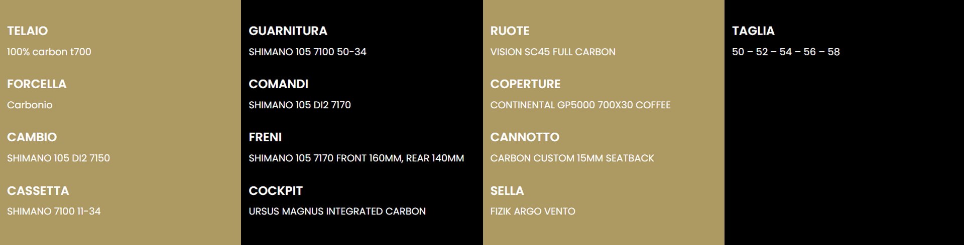 GAND SHIMANO 105 DI2 | FONDRIEST | Tabella allestimento