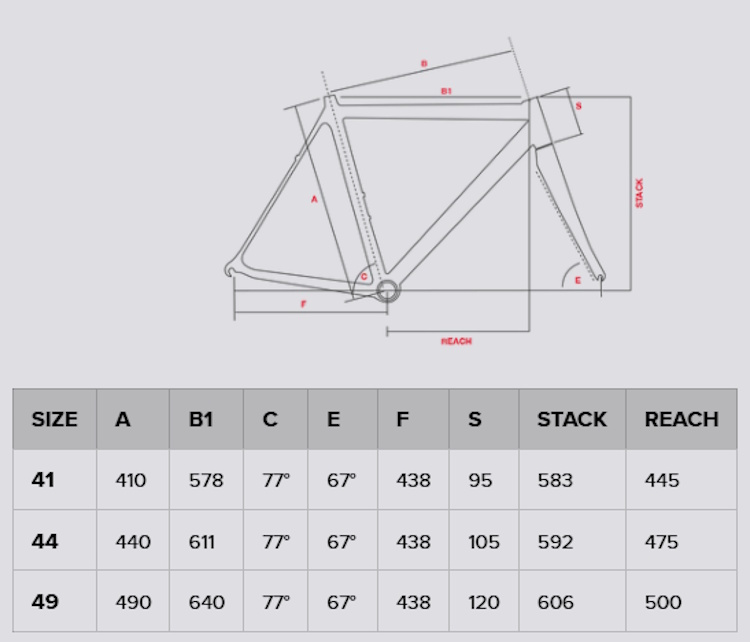 GARDENA 29 | BOTTECCHIA | Geometria telai