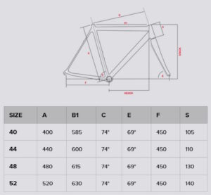 GAVIA 29 | BOTTECCHIA | Geometrie telai