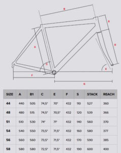 GRAVEL MONSTER | BOTTECCHIA | Geometrie telai