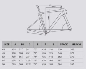 GRAVEL OVERLAND | BOTTECCHIA | Geometrie telai