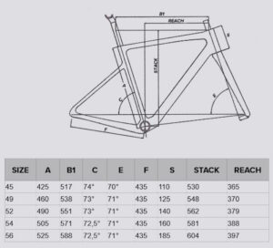 GRAVEL TITAN | BOTTECCHIA | Geometrie telai