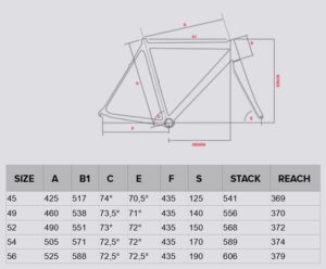 Bottecchia Gravel SL Geometrie