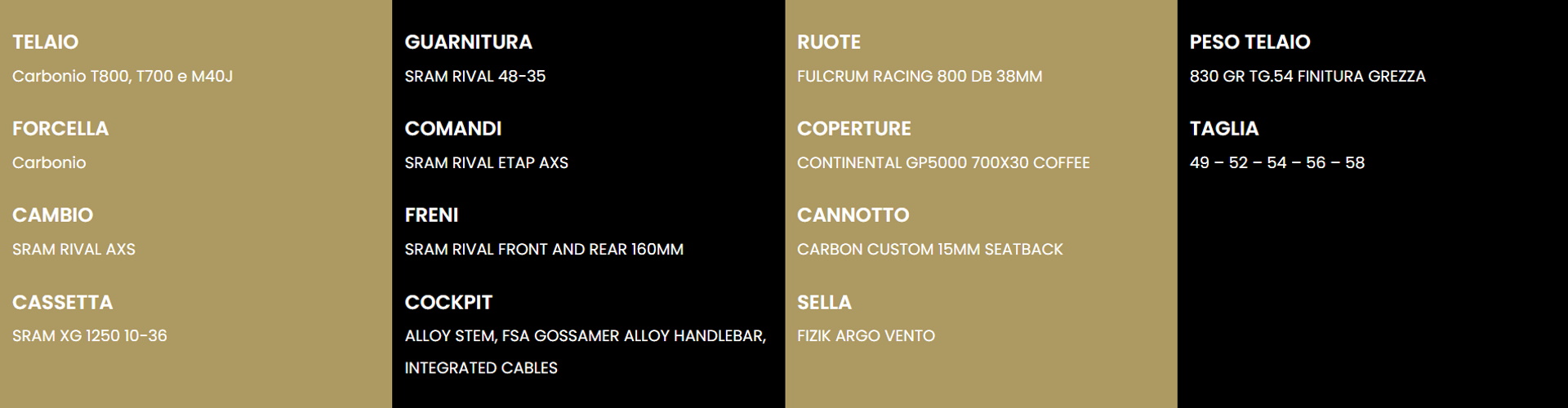 RONSE SRAM RIVAL AXS | FONDRIEST | Tabella allestimento