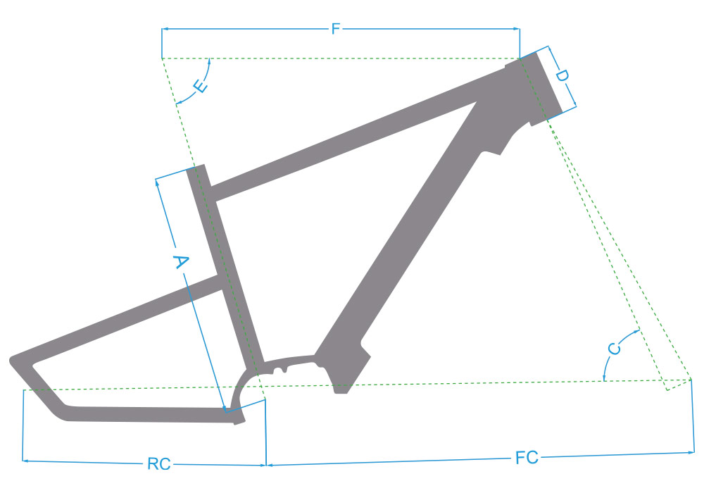 HYPERION 29 | TORPADO | Geometrie telai