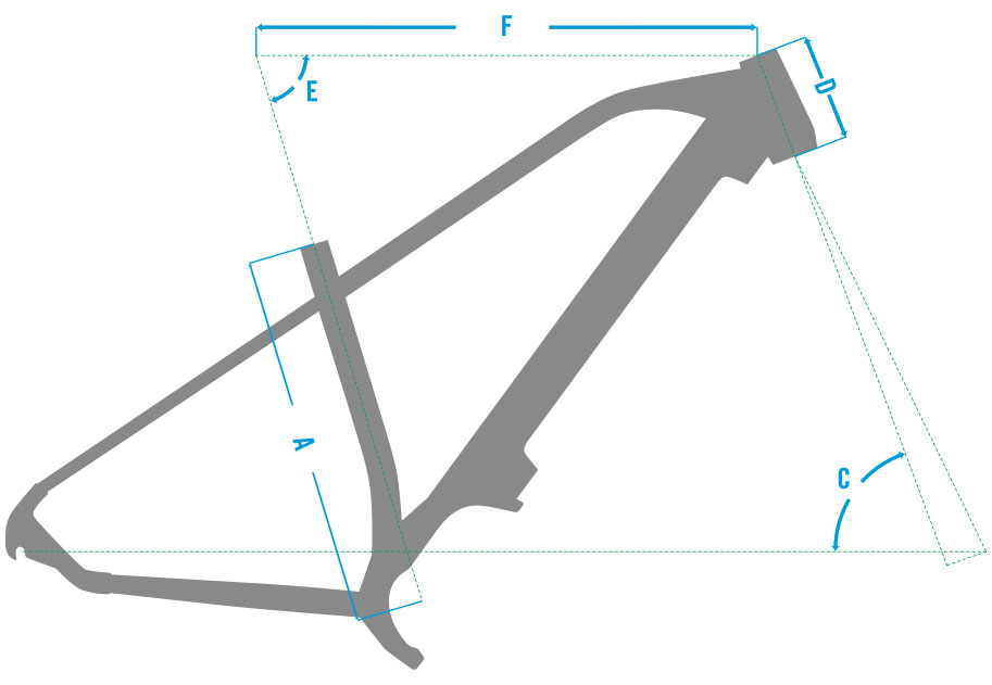 HYPER EVO T970 | TORPADO | Geometrie telai