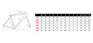 Grafico e tabella misure