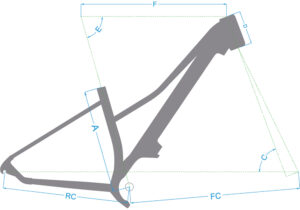ARES EVO T971 | TORPADO | Geometrie telai
