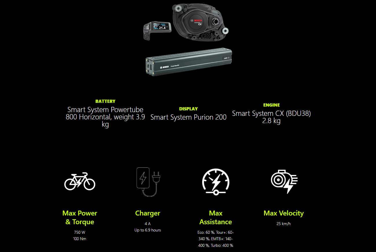 B-RUSH CA6.5 | WHISTLE | Specifiche Elettriche