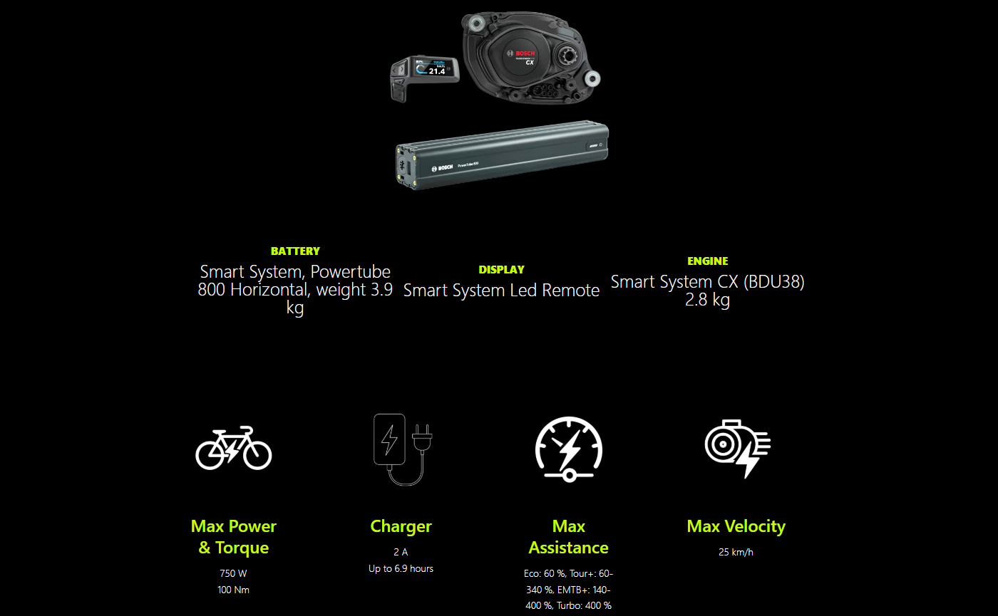 B-Rush SUV | WHISTLE | Specifiche elettriche