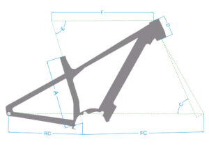 HYPRE R OLI | IMPUDENT TORPADO | Geometrie telai