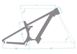 XANTO R OLI | IMPUDENT TORPADO | Geometrie telai