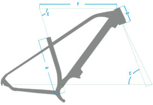 ARES T961 | TORPADO | Geometrie telaio