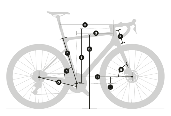 KTM GRAVELATOR Geometrie telai