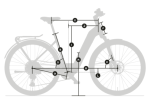 KTM MACINA EVERY 820 BELT Geometrie