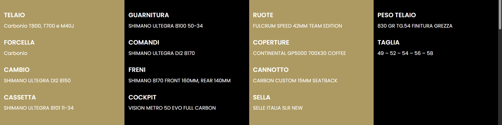 RONSE LIMITED 60TH SHIMANO ULTEGRA DI2 | FONDRIEST | Tabella allestimento