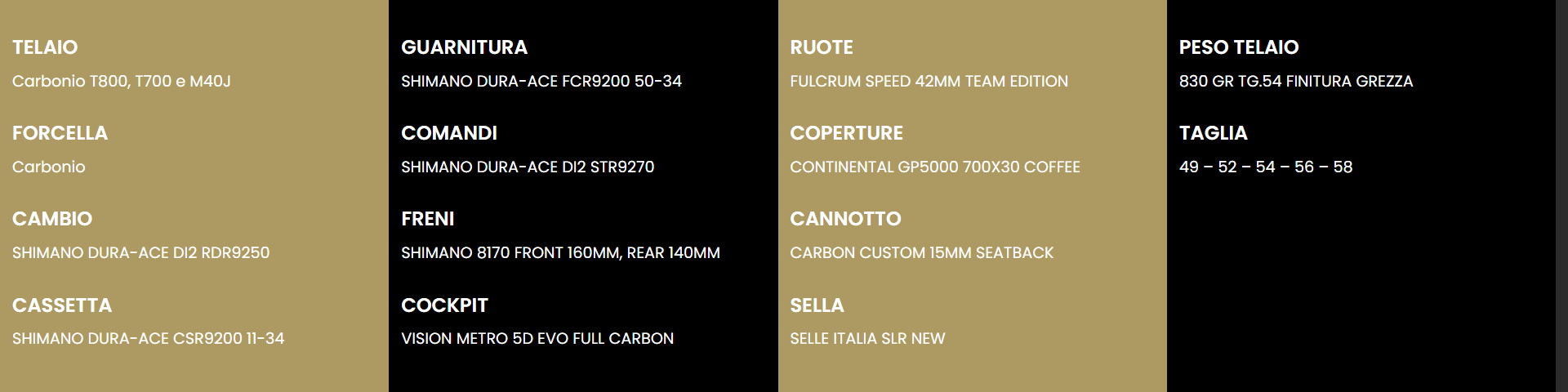 RONSE LIMITED 60TH SHIMANO DURA-ACE DI2 | FONDRIEST